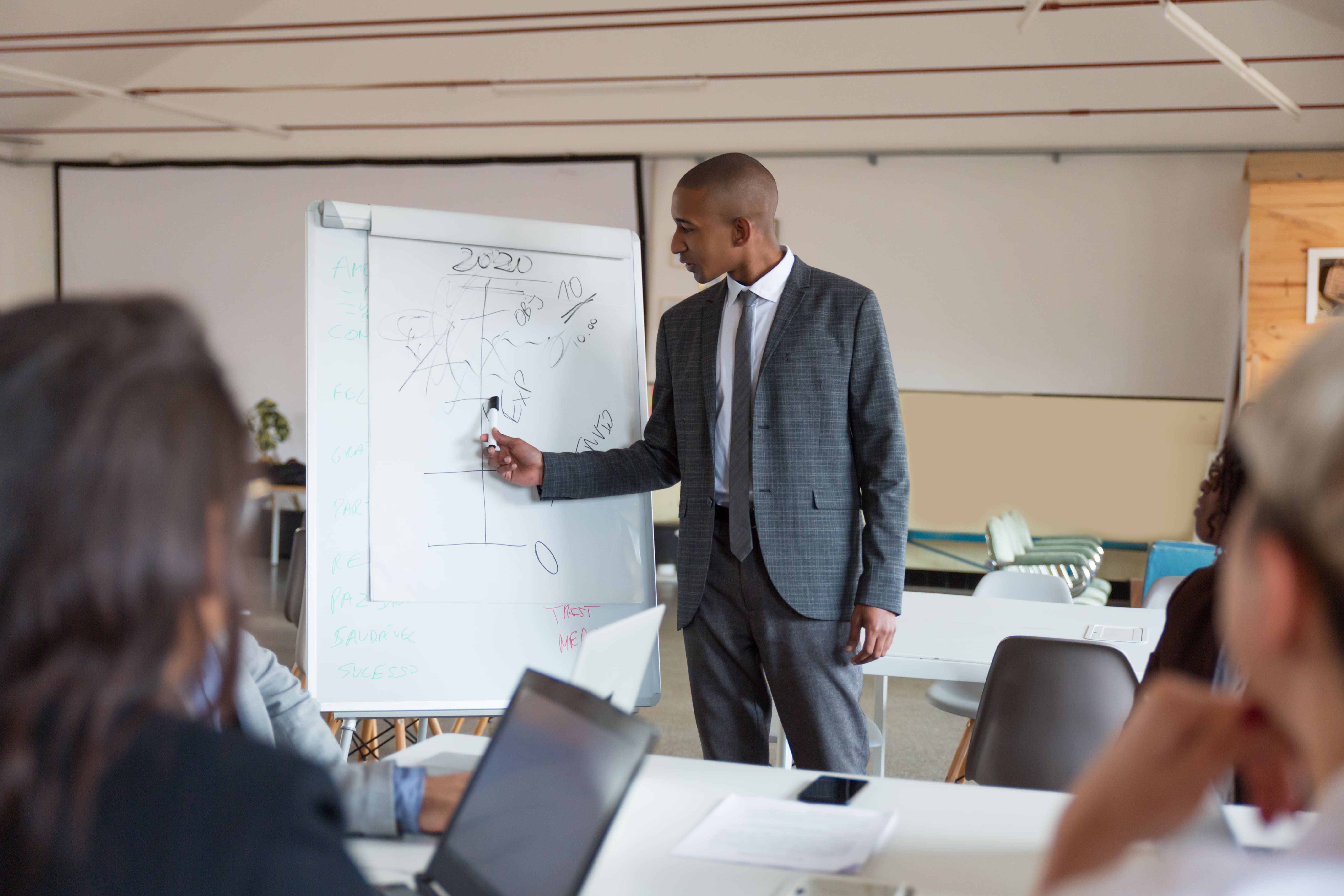 Organizational Development